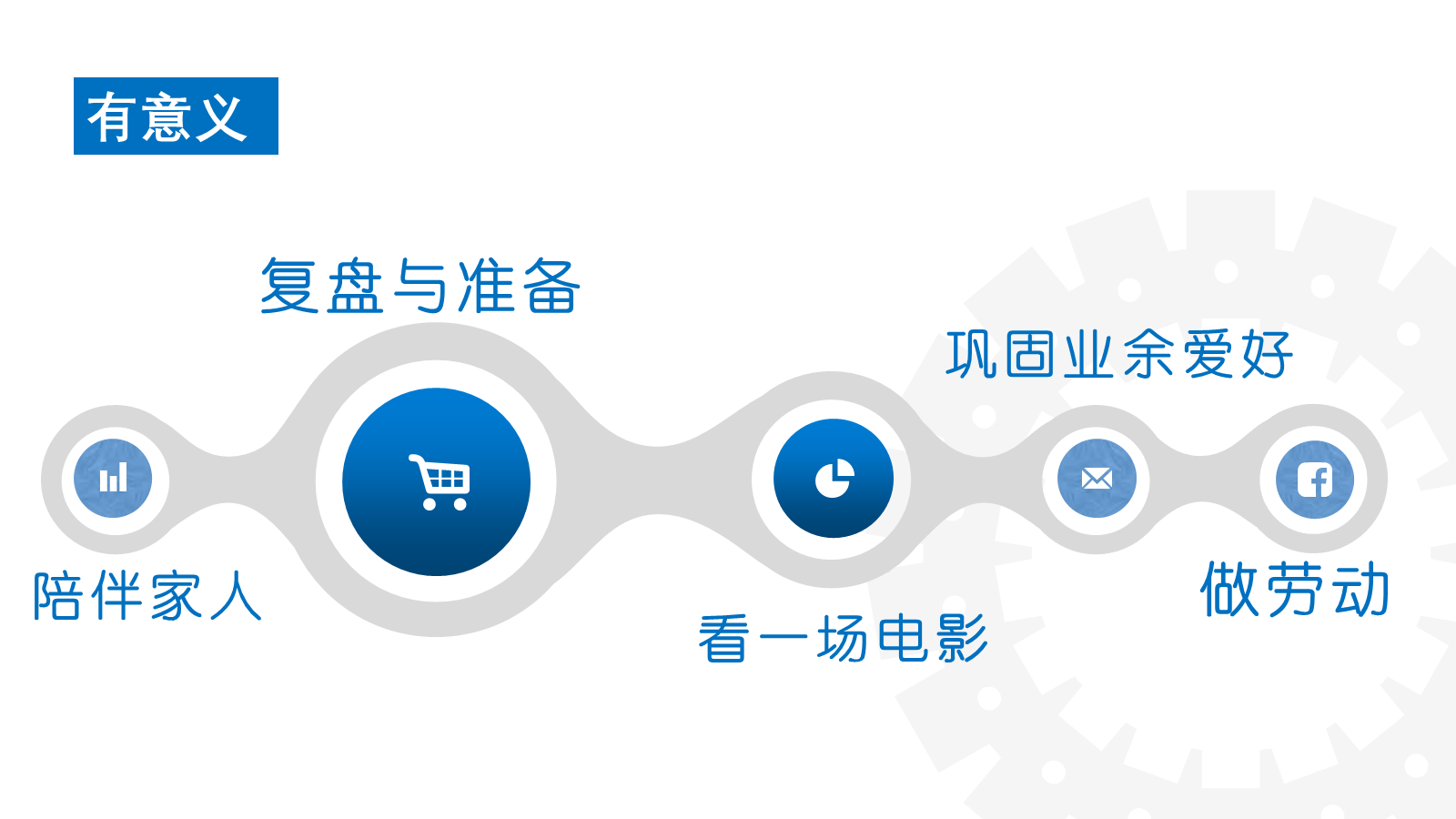 【0178】【初高中】【励志教育】主题班会：听，命运齿轮开始转动 预览