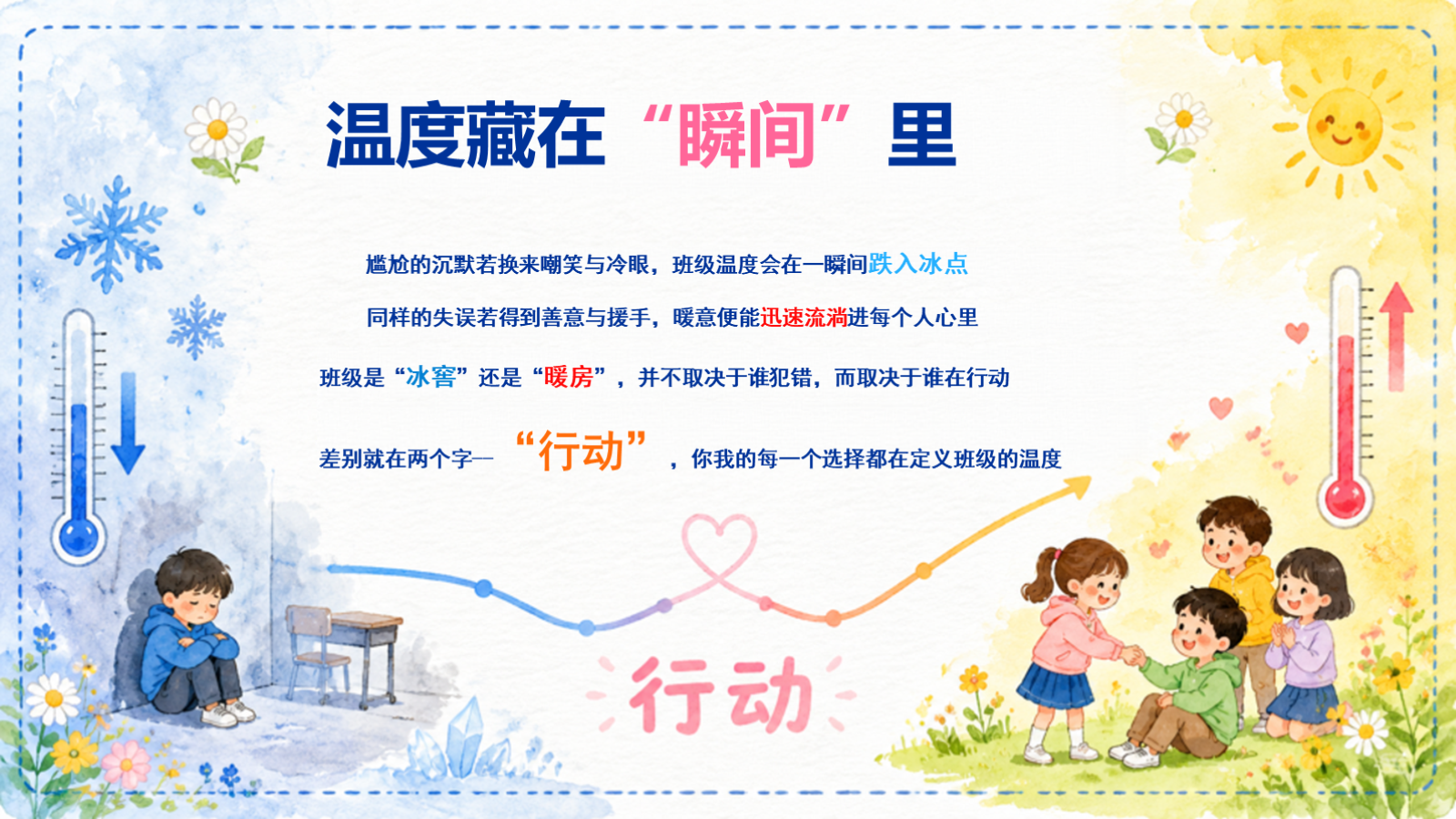 【0313】班级凝聚力：一个班的温度藏在每个人的行动里 预览