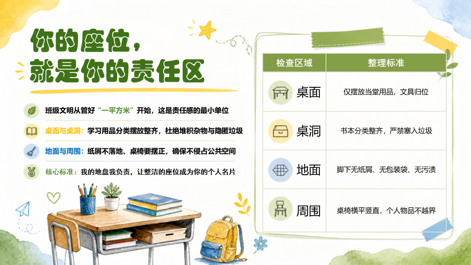 【0197】开学第一课：净、静、敬、竞的班级名片 预览