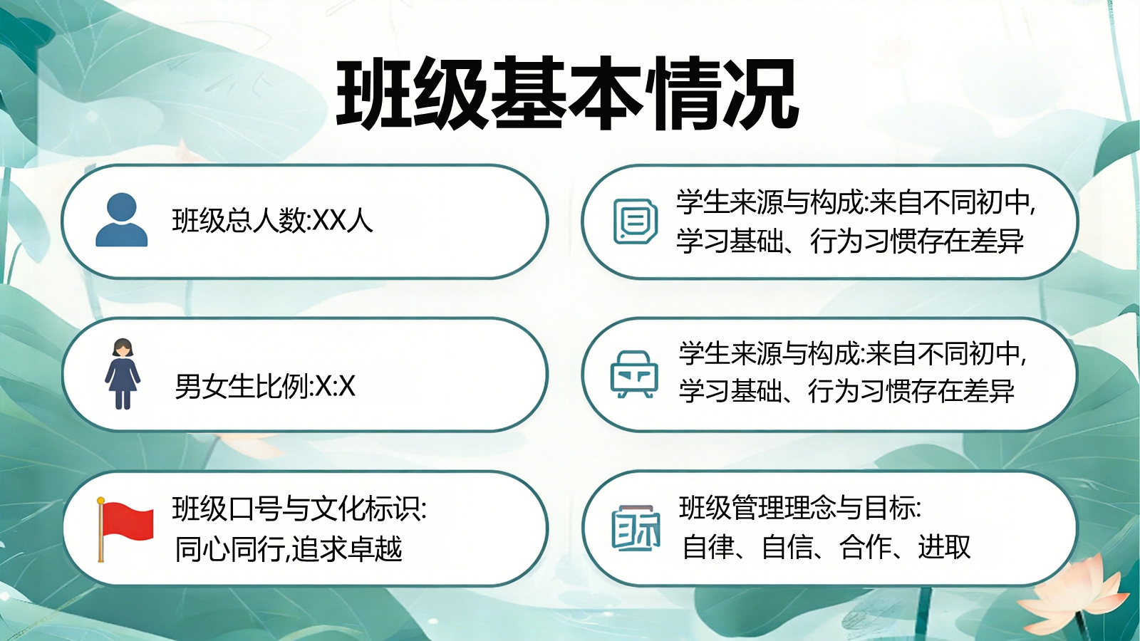 【0066】【高一】【秋季上】新高一开学家长会：家校同心同行，奔赴高一新征程 预览
