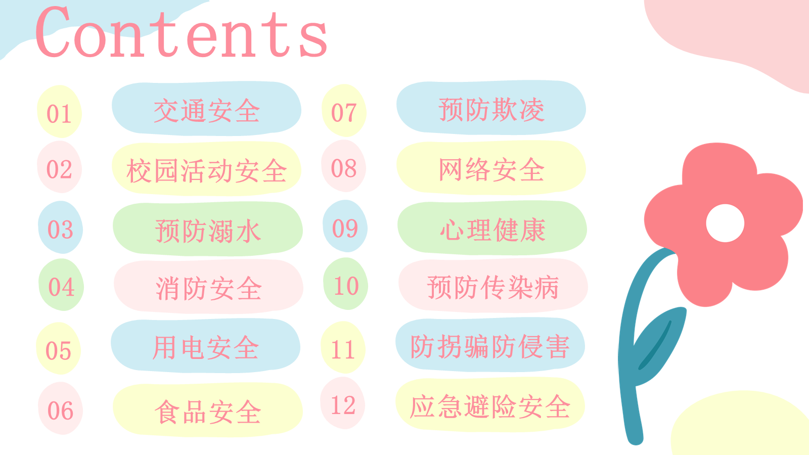 【0291】开学安全主题教育班会：春暖开学日，安全启新程 预览