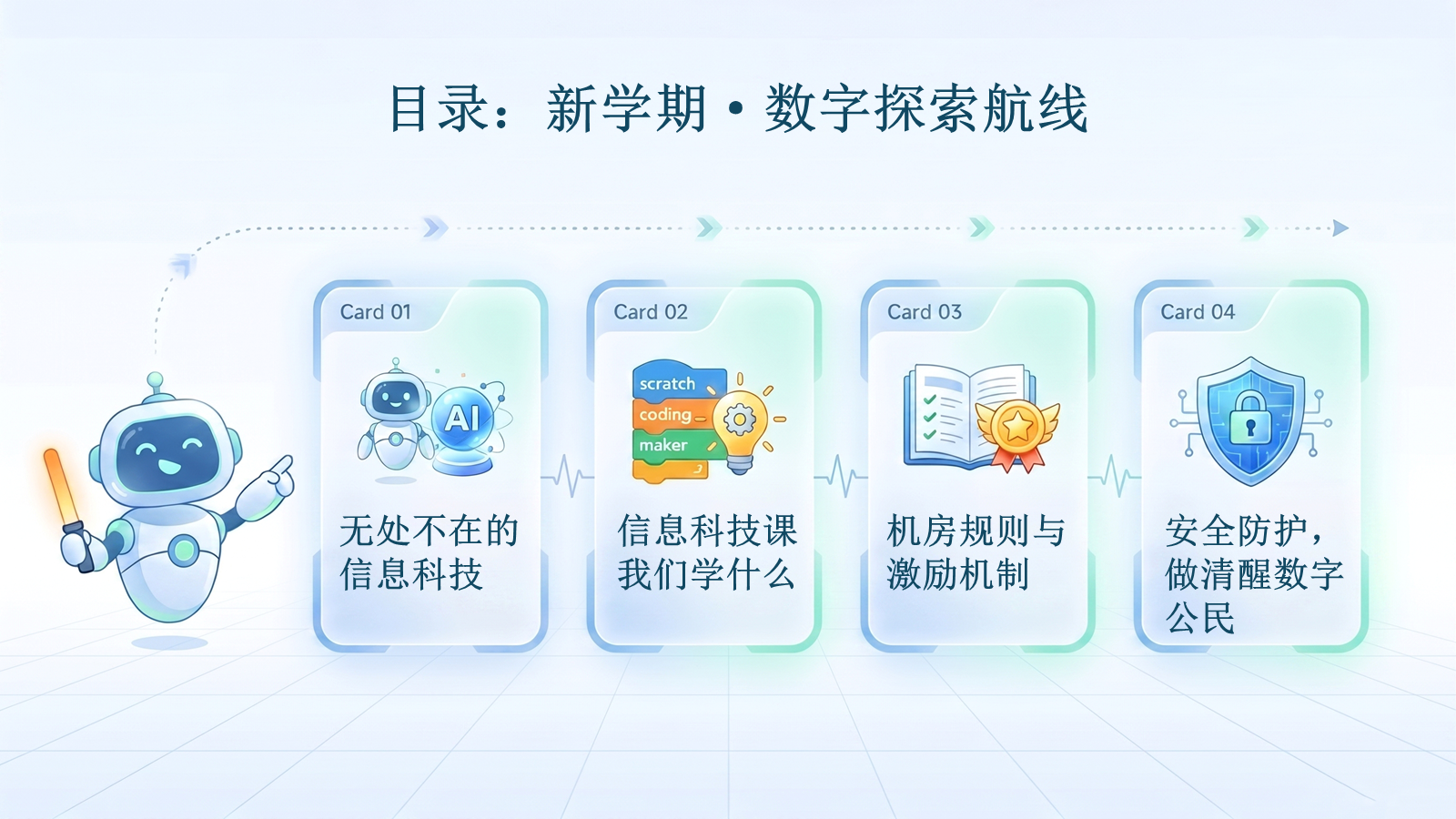 【0211】信息科技开学第一课（逐字稿） 预览