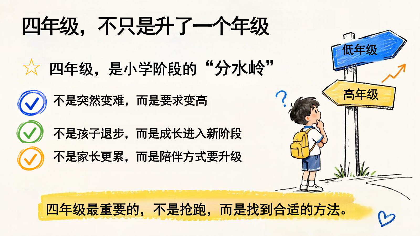【0071】【四年级】【秋季上】开学家长会：站在四年级的门口 预览