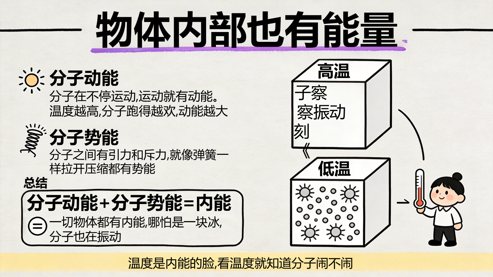 【0238】【初三】【九年级】【物理】秋季开学第一课主题班会 预览