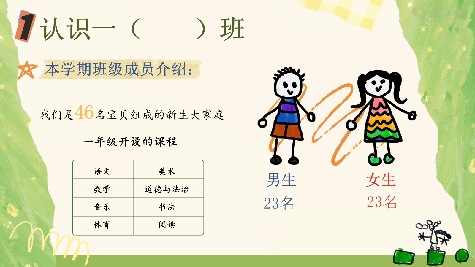 【0086】【一年级】【秋季上】开学家长会《小不点，大未来，一起点亮一年级》 预览