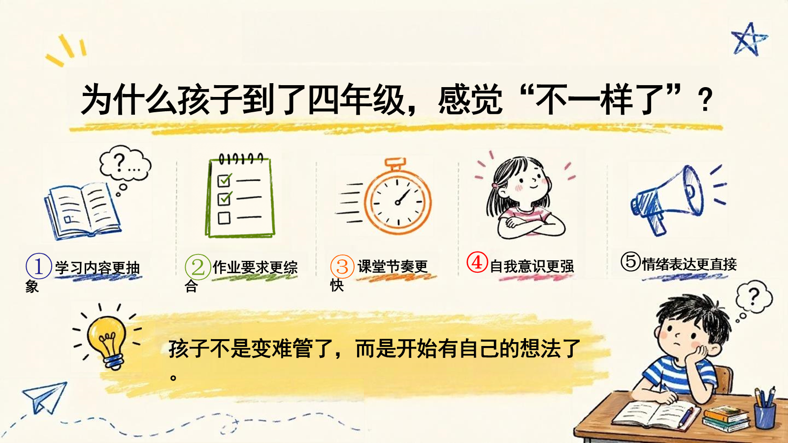 【0071】【四年级】【秋季上】开学家长会：站在四年级的门口 预览
