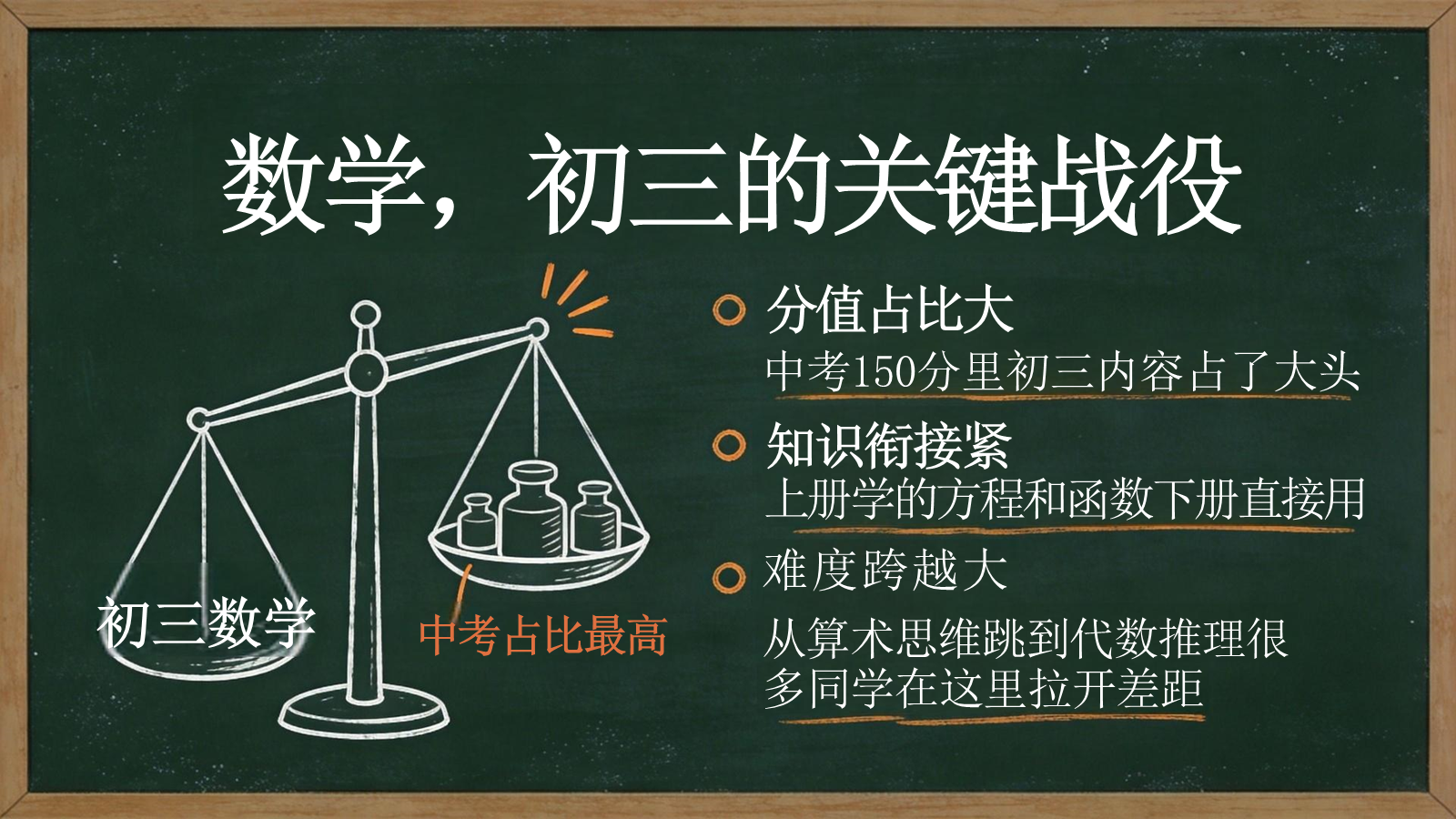 【0237】【初三】【九年级】【数学】秋季开学第一课主题班会 预览