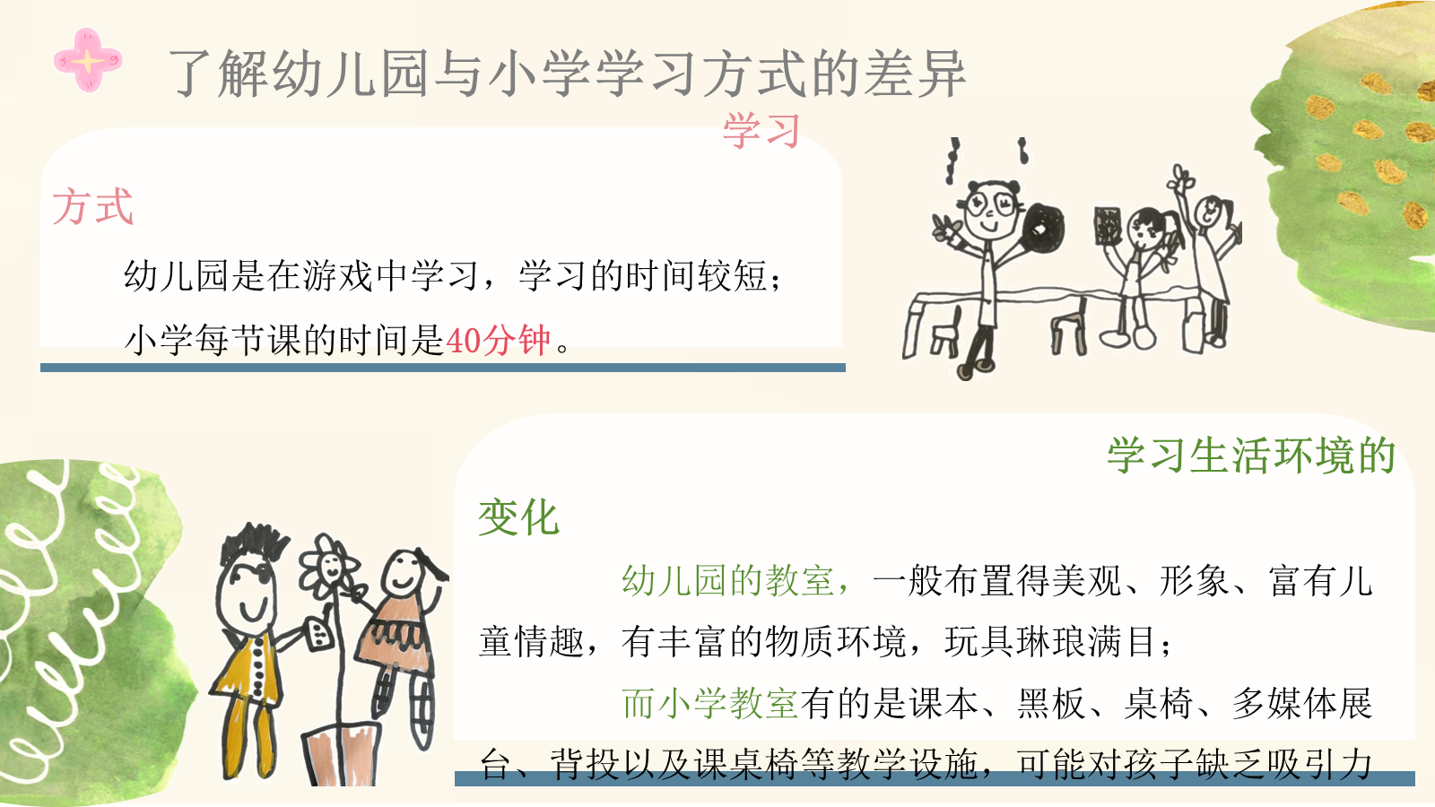 【0085】【一年级】【秋季上】开学家长会：你好，一年级升学攻略 预览