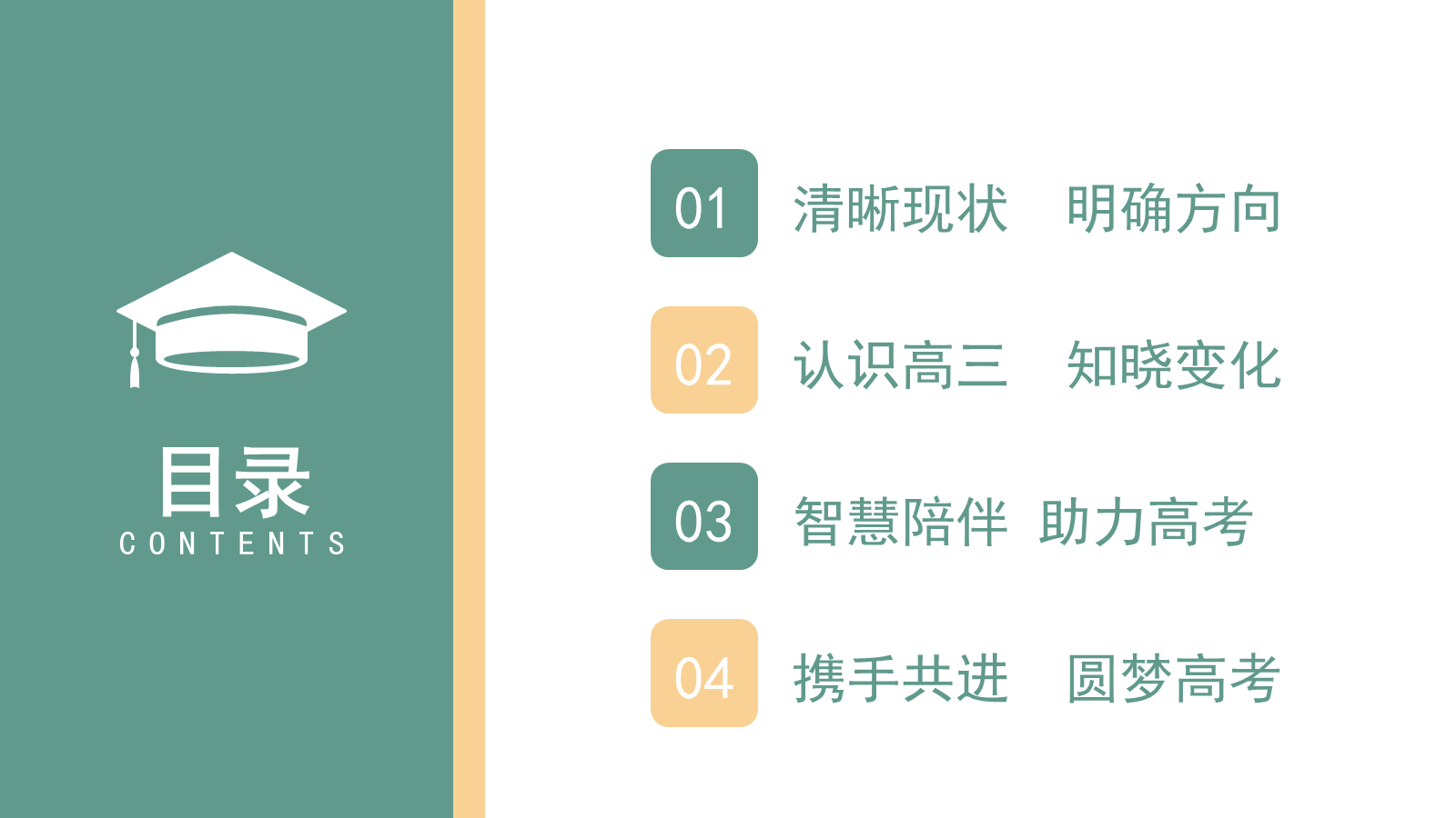 【0122】【高三】【秋季上】开学家长会：携手铺就成功路，同心点燃梦想光 预览