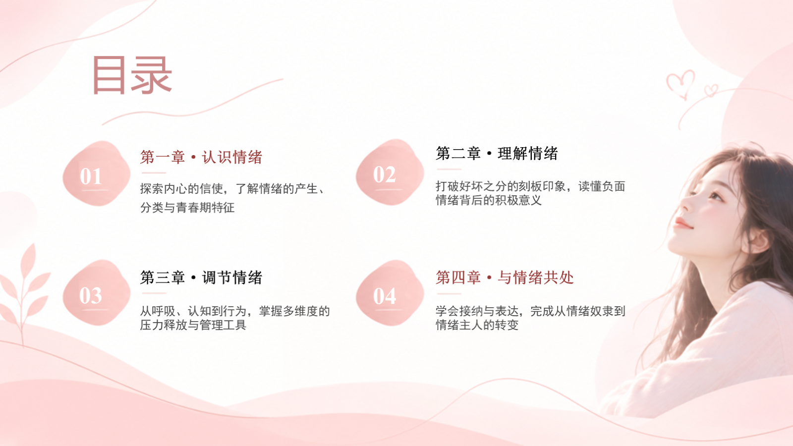 【0310】【初高中心理健康】情绪共处主题班会：给压力一双翅膀 预览