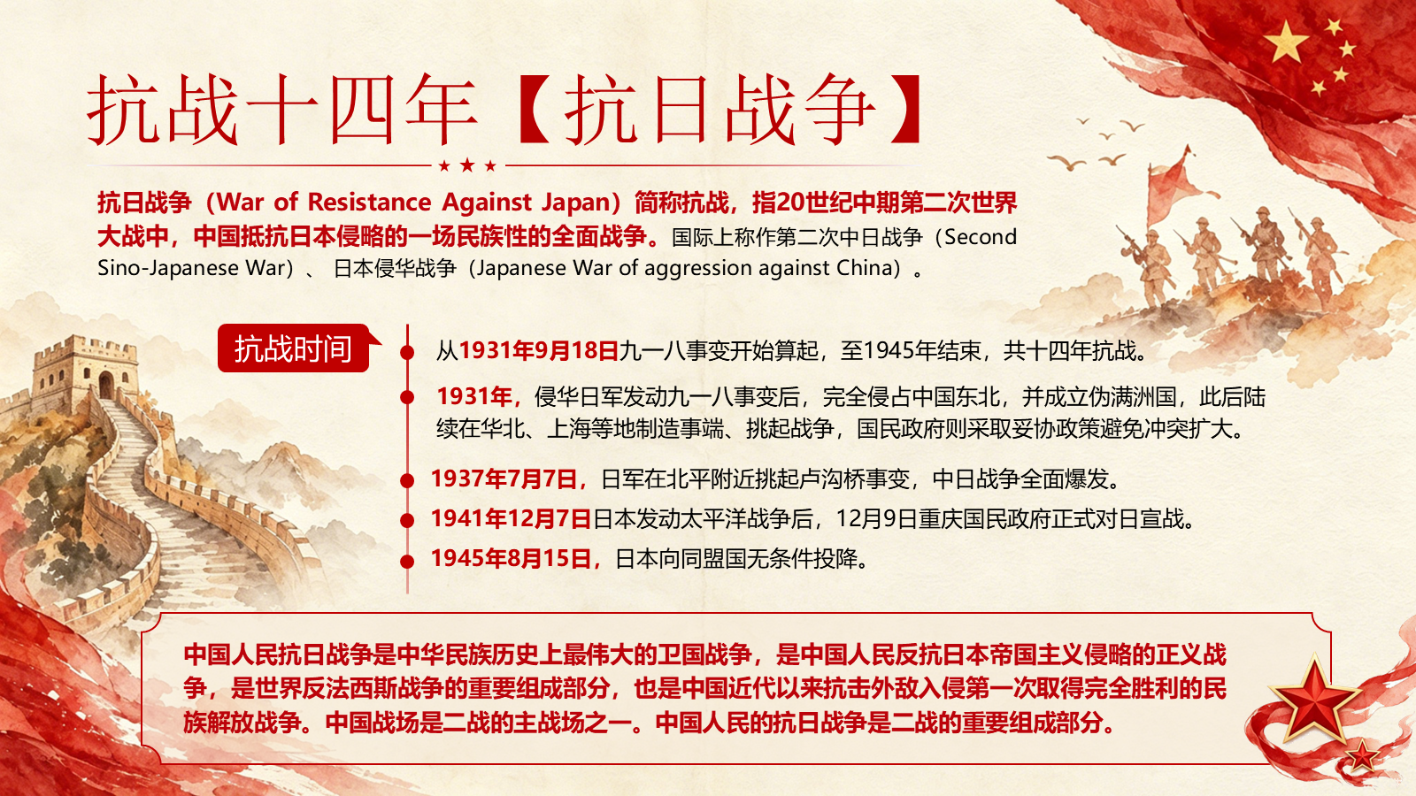 【0305】【通用】【爱国教育】纪念九一八主题班会&mdash;&mdash;铭记历史，中国有我 预览