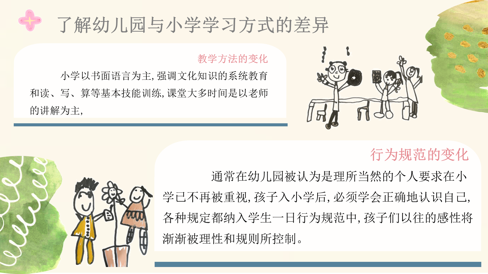 【0085】【一年级】【秋季上】开学家长会：你好，一年级升学攻略 预览