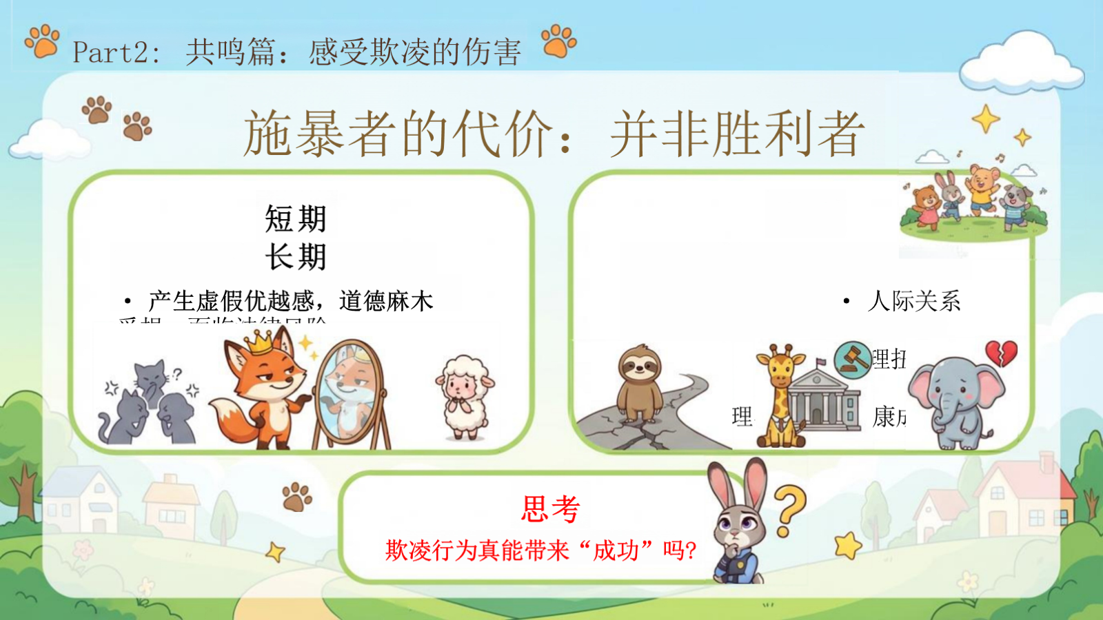 【0271】拒绝沉默，向阳而行-预防校园欺凌主题班会 预览