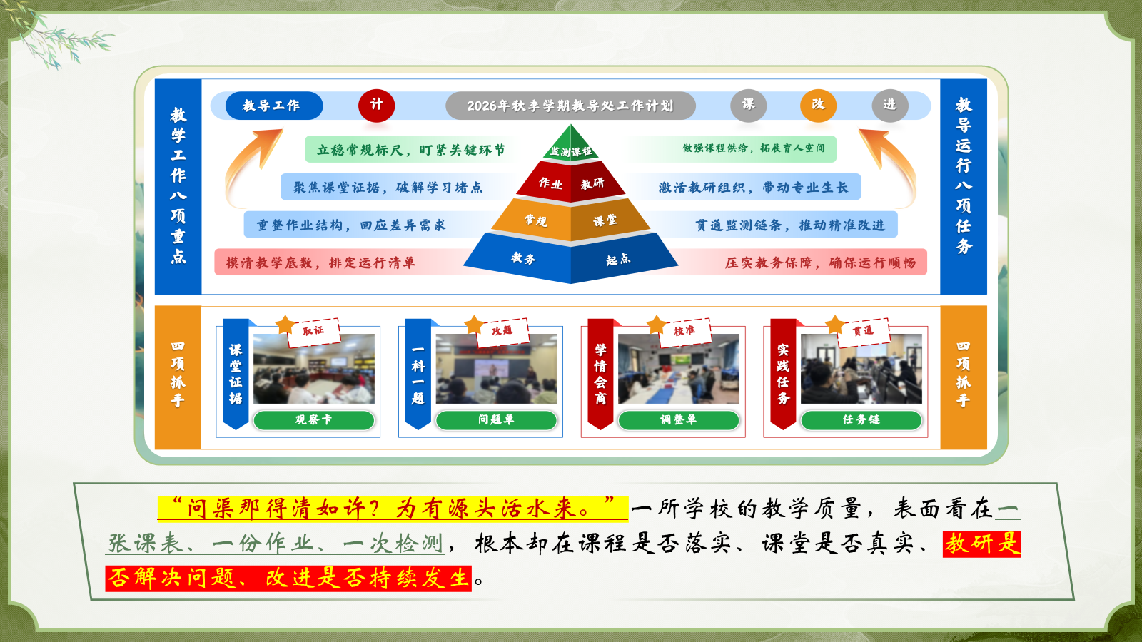 【0261】【秋季】学期教导处工作计划&mdash;&mdash;循教学之序，向成长深处 预览