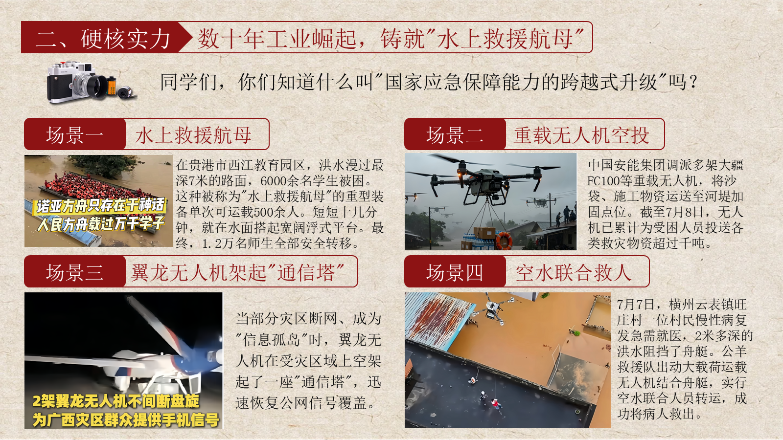 【0241】【秋季】【德育】第1周 《向洪而行勇担当 乘风破浪启新程》开学第一课主题班会PPT 预览