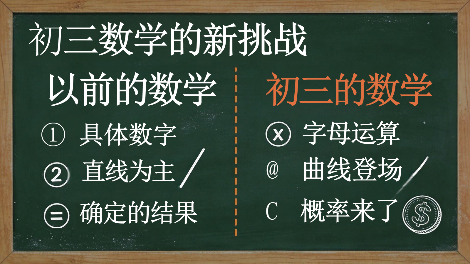 【0237】【初三】【九年级】【数学】秋季开学第一课主题班会 预览