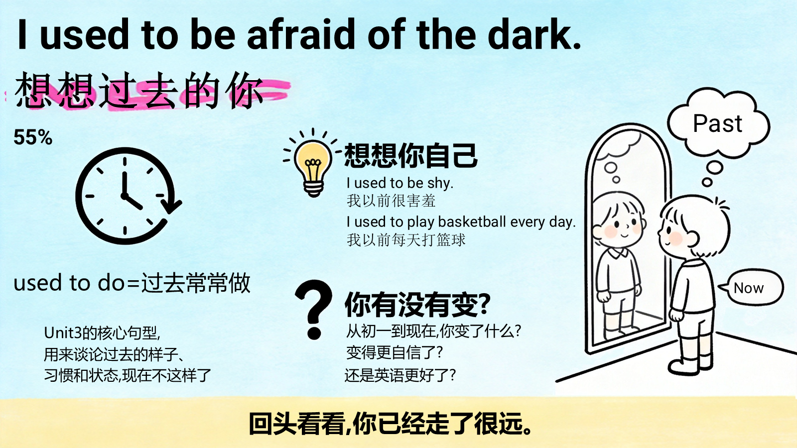 【0239】【初三】【九年级】【英语】秋季开学第一课主题班会 预览
