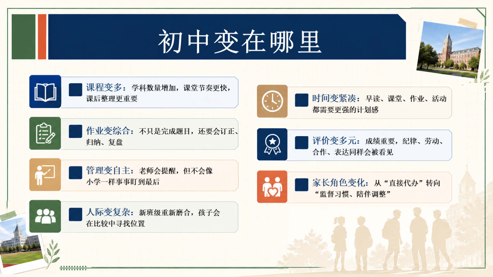 【0049】【初一】【秋季上】七年级开学家长会：从小学到初中，陪孩子完成一次重要换挡 校园风 预览