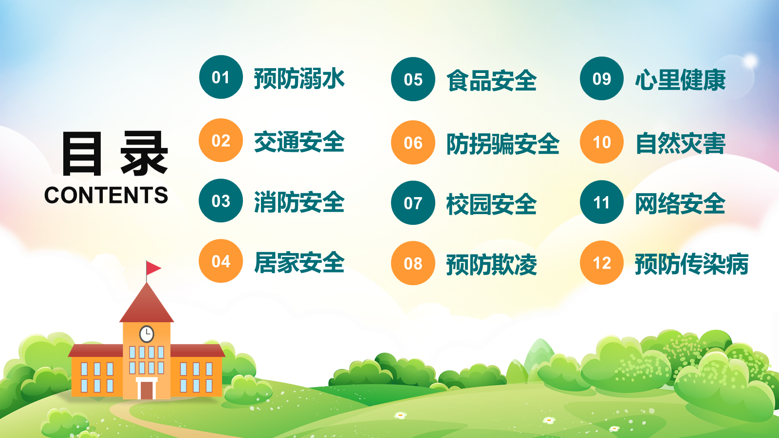 【0289】校园安全教育主题班会 预览
