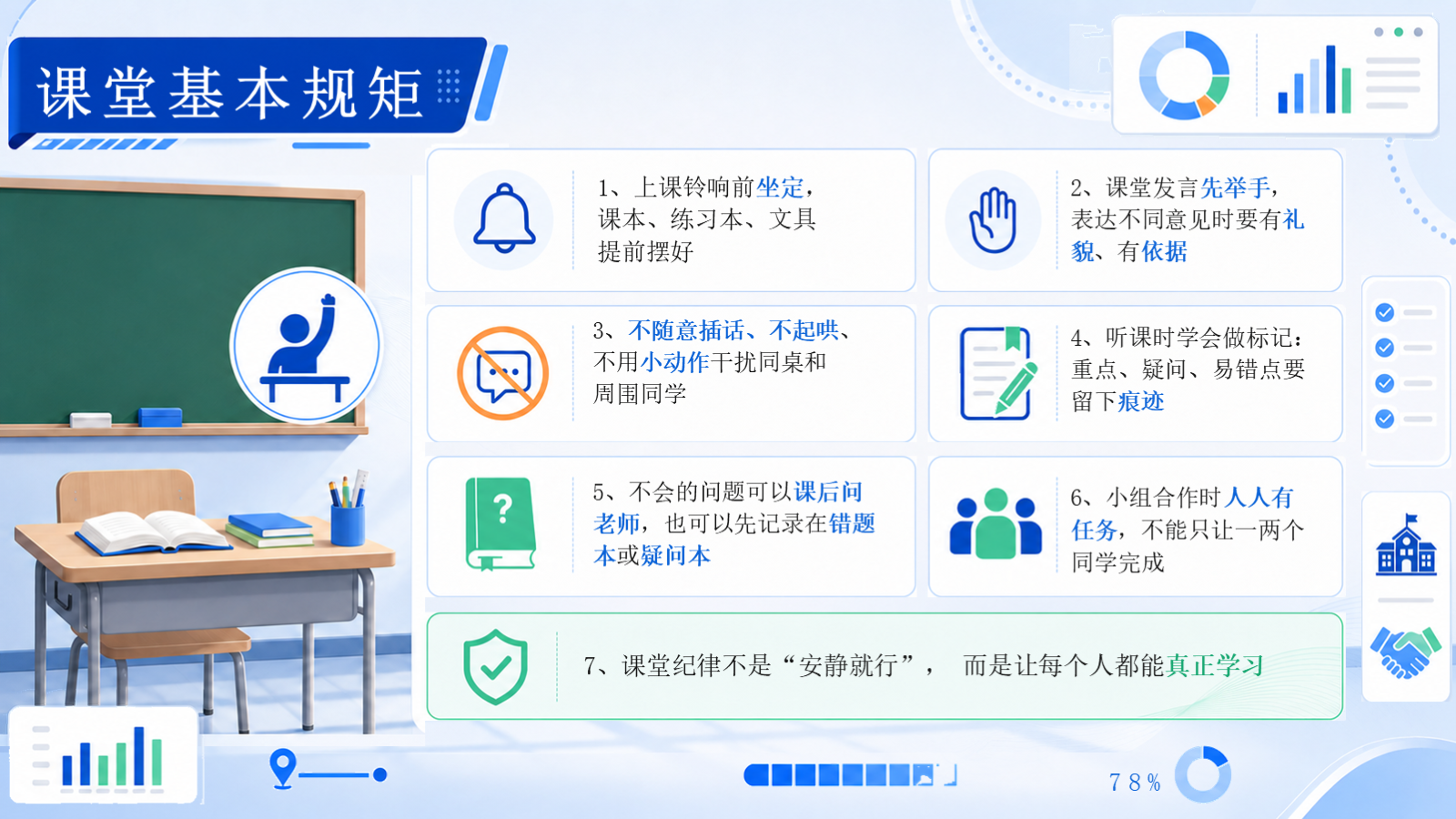 【0048】【初一】【秋季上】七年级开学家长会：从小学到初中，陪孩子完成一次重要换挡 预览
