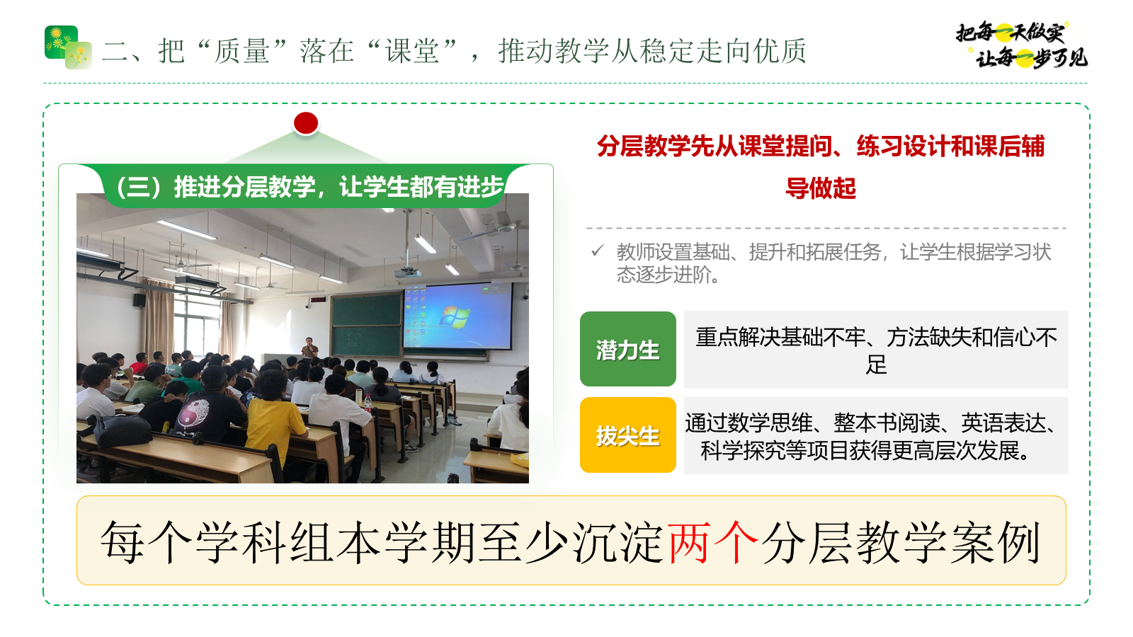 【0127】【秋季上】学校整体工作计划PPT（第一版&mdash;&mdash;）把每一天做实 让每一步可见 预览