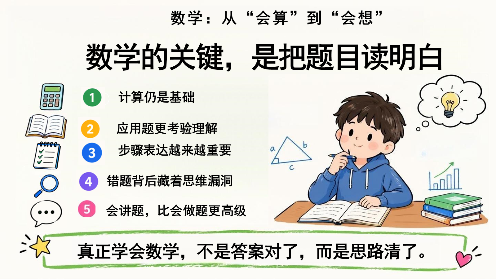 【0071】【四年级】【秋季上】开学家长会：站在四年级的门口 预览