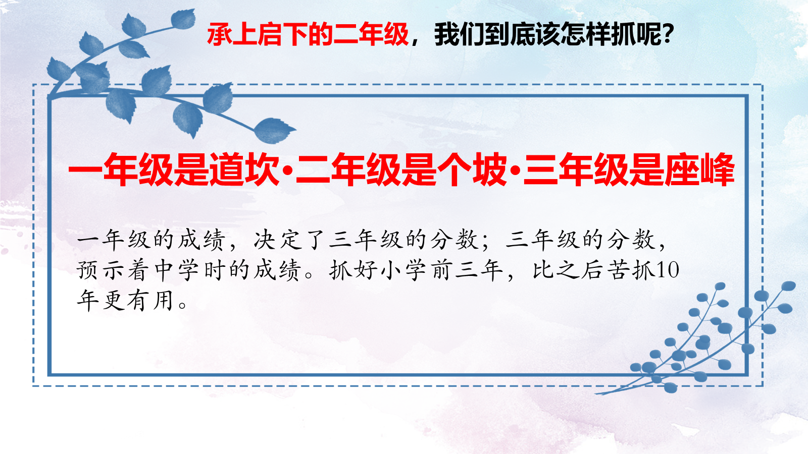 【0050】【二年级】【秋季上】开学家长会：承上启下的二年级 预览