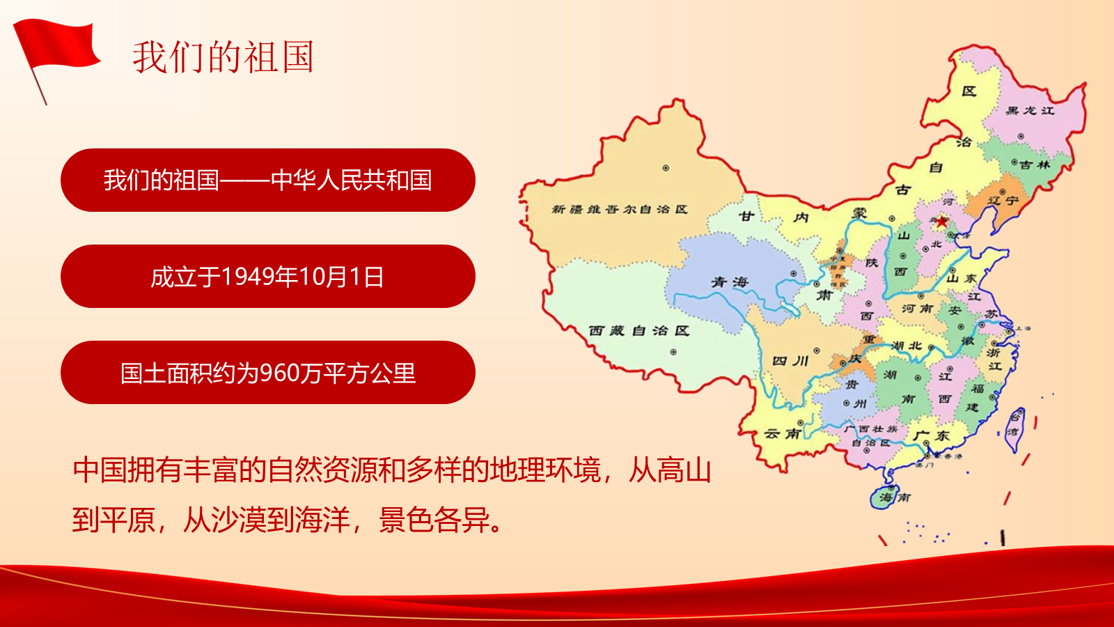【0258】《我爱我的祖国》国庆节主题班会ppt课件+教案+发言稿 预览