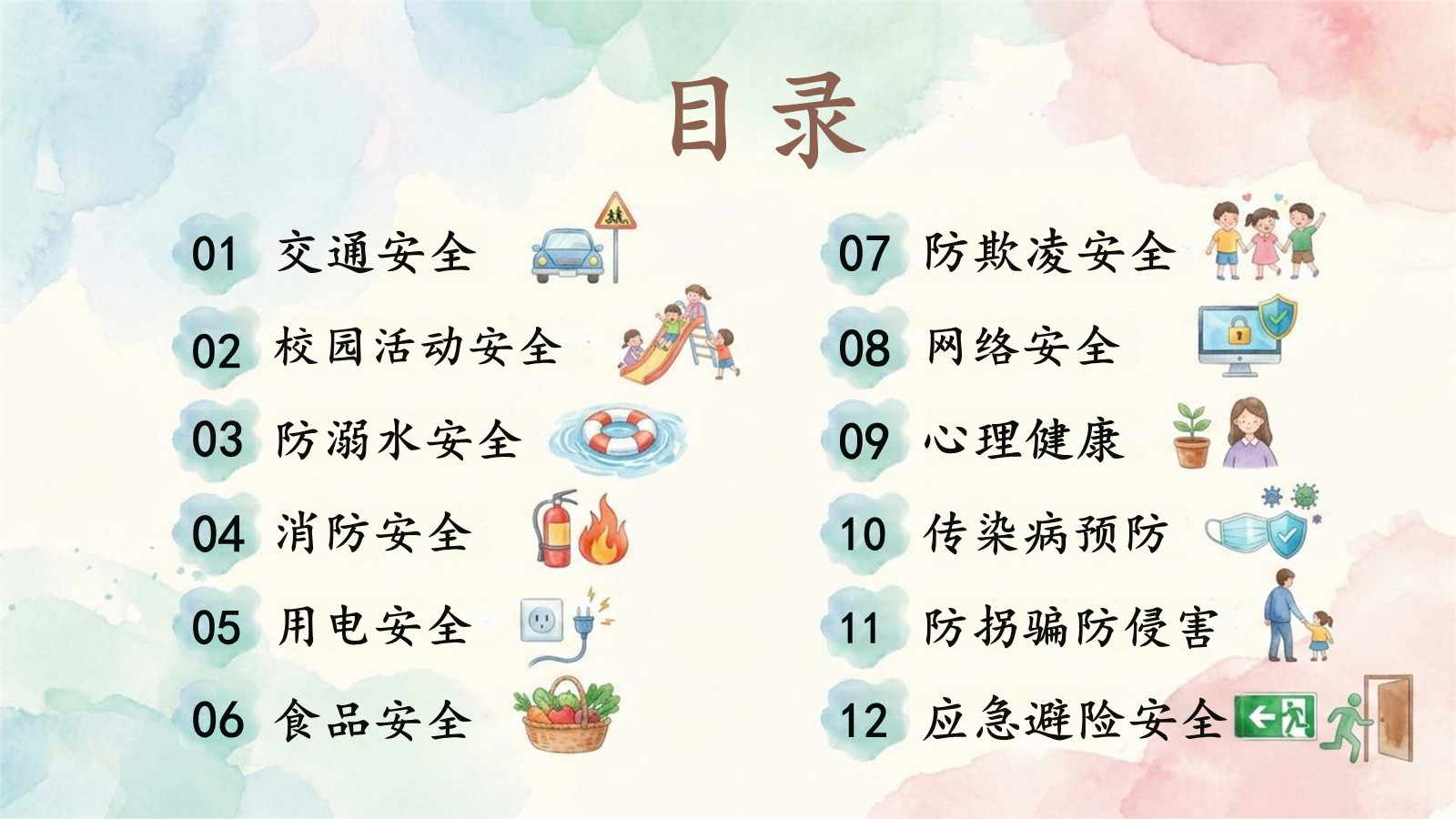 【0288】班主任必备学生安全教育主题班会（12大主题） 预览