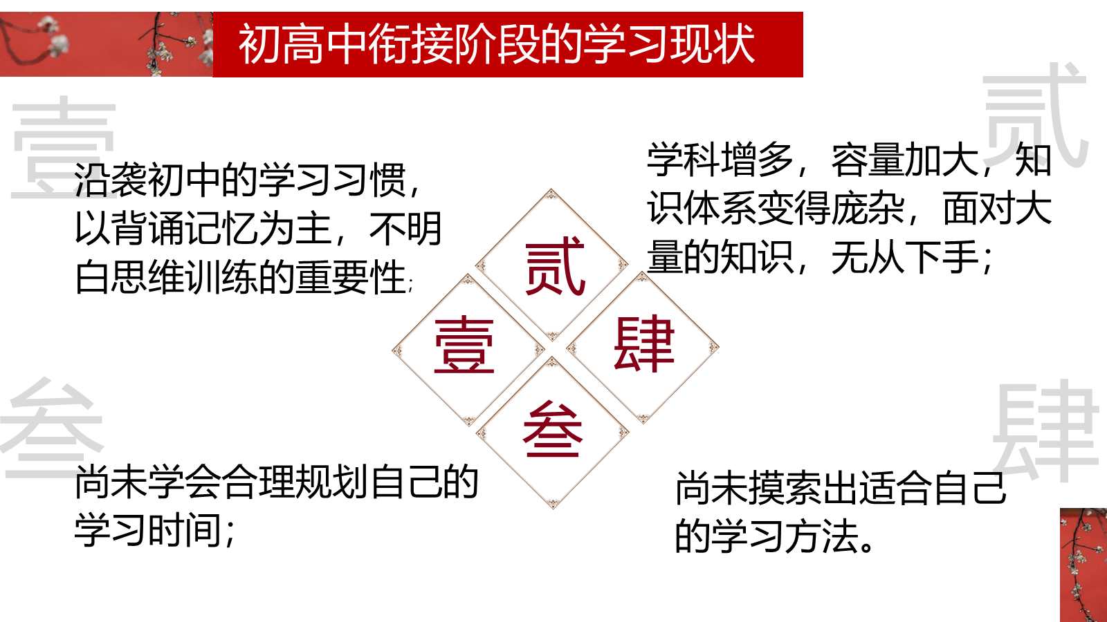 【0284】【初高中】衔接学习方法指导主题班会&mdash;&mdash;初高中学习方法指导 预览