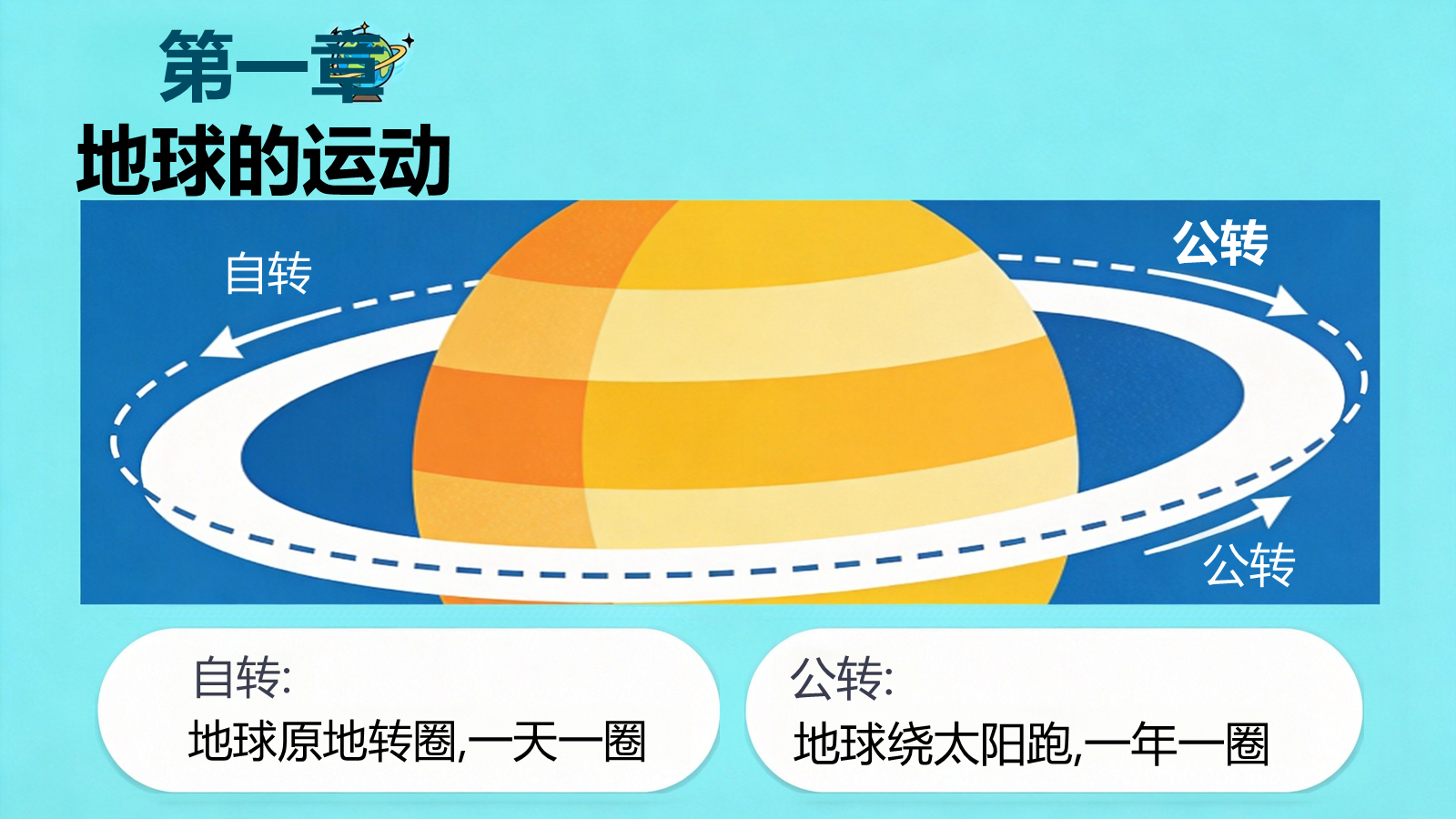 【0240】【高二】【地理】【秋季】开学第一课 预览
