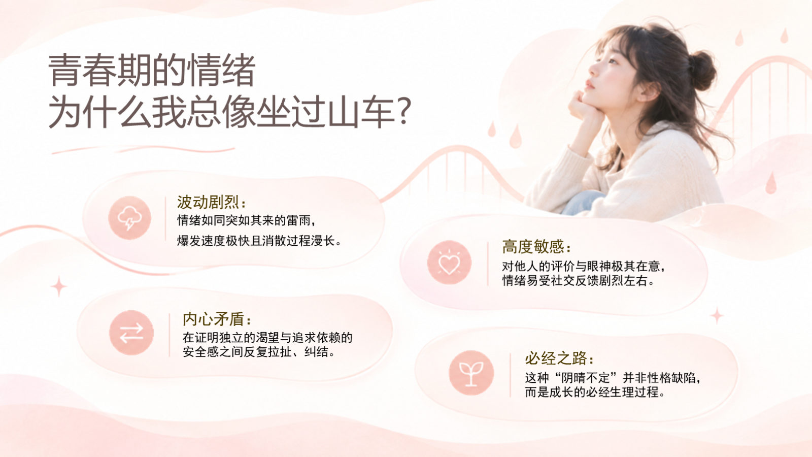 【0310】【初高中心理健康】情绪共处主题班会：给压力一双翅膀 预览