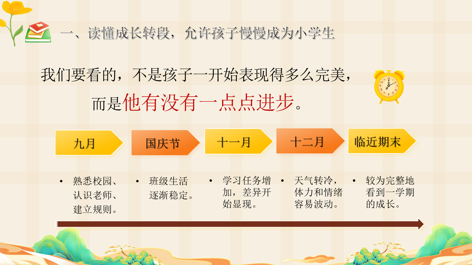 【0228】【一年级】【秋季上】一年级新生家长会&mdash;&mdash;小小书包，装下成长的大世界 预览