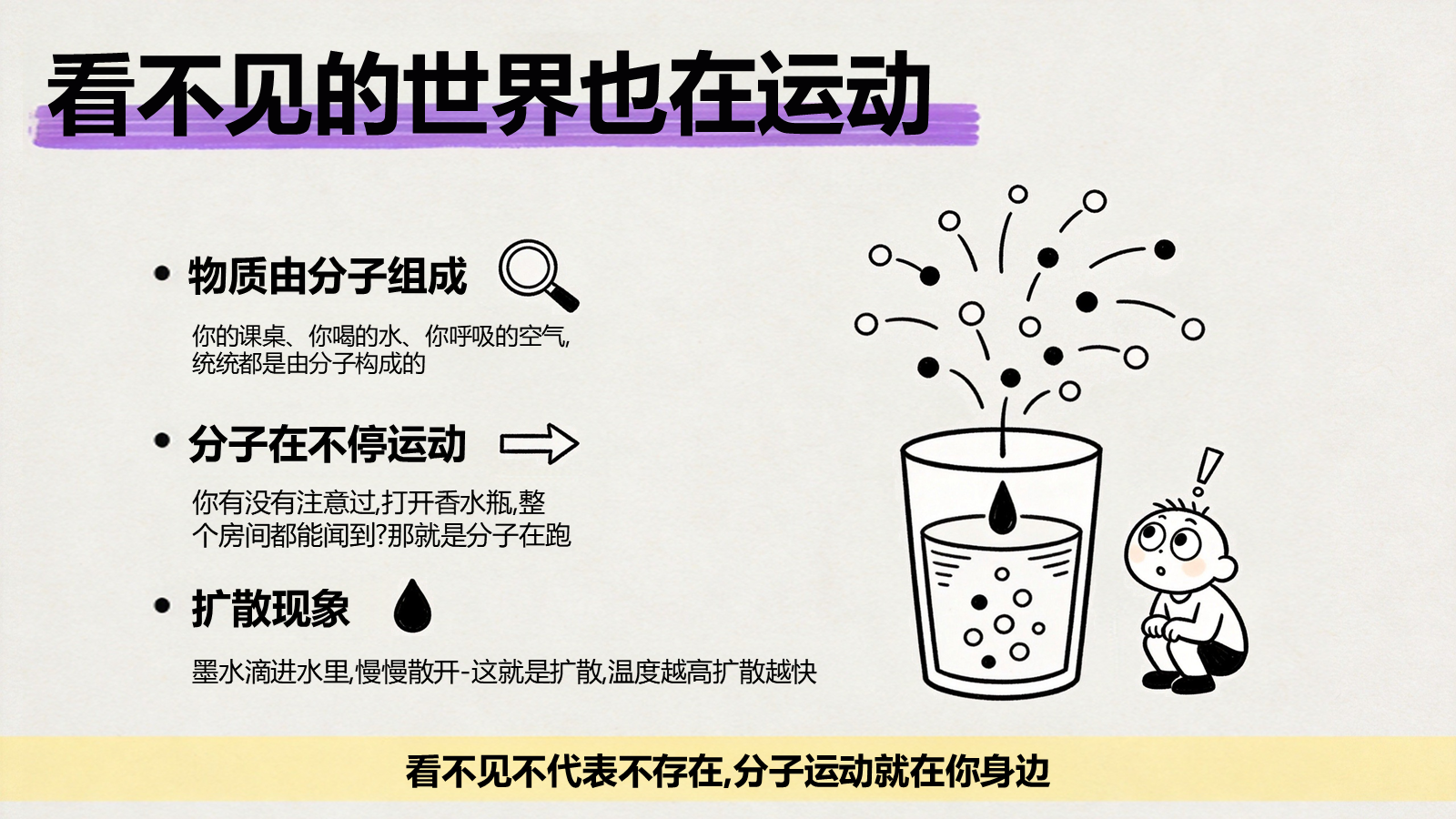 【0238】【初三】【九年级】【物理】秋季开学第一课主题班会 预览