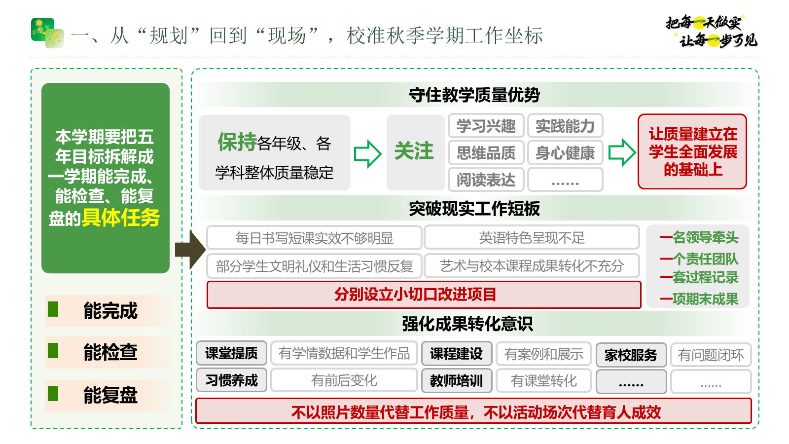 【0127】【秋季上】学校整体工作计划PPT（第一版&mdash;&mdash;）把每一天做实 让每一步可见 预览