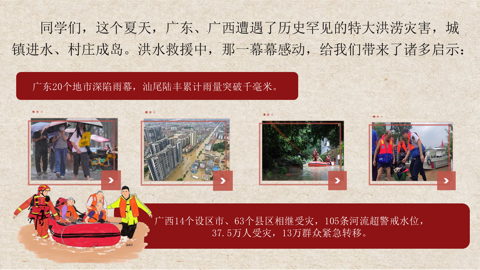 【0241】【秋季】【德育】第1周 《向洪而行勇担当 乘风破浪启新程》开学第一课主题班会PPT 预览
