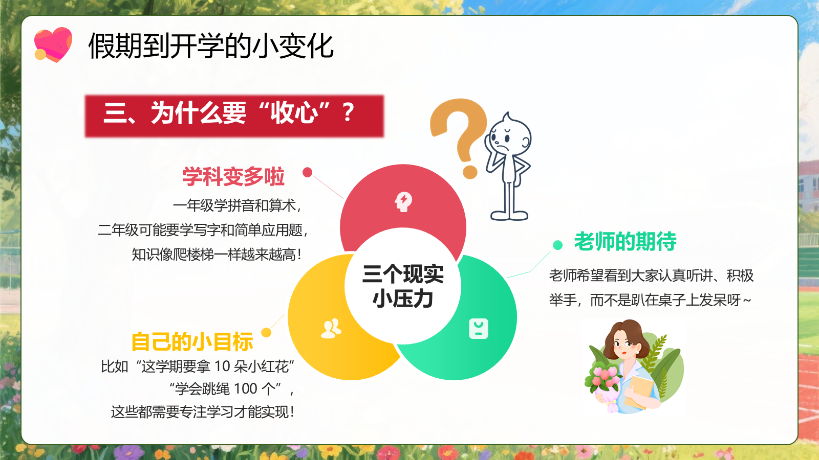 【0254】中小学国庆节节后收心班会ppt课件+发言稿 预览