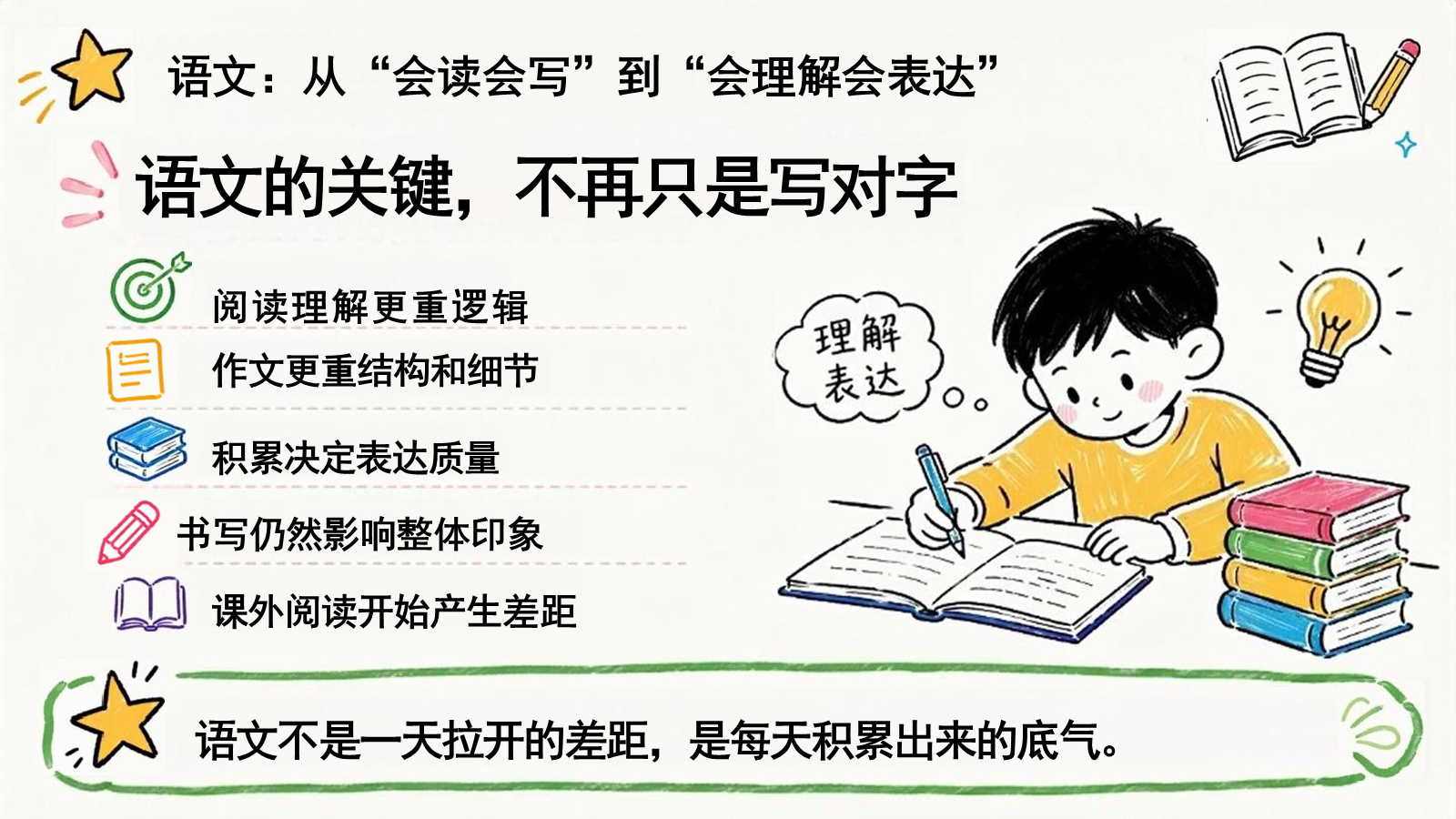【0071】【四年级】【秋季上】开学家长会：站在四年级的门口 预览
