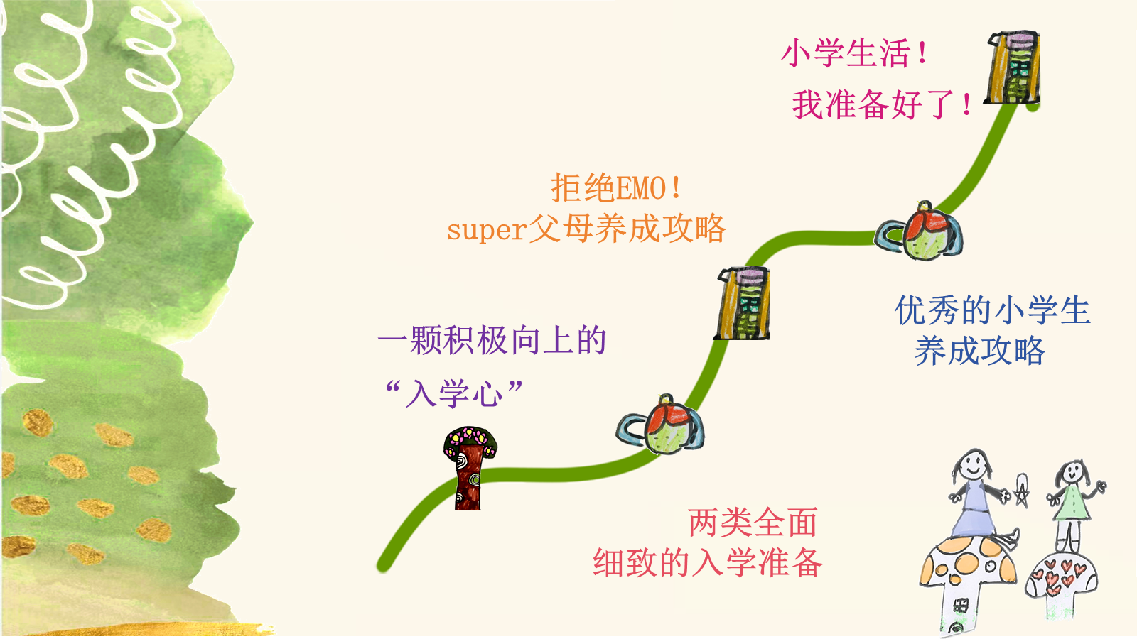 【0085】【一年级】【秋季上】开学家长会：你好，一年级升学攻略 预览