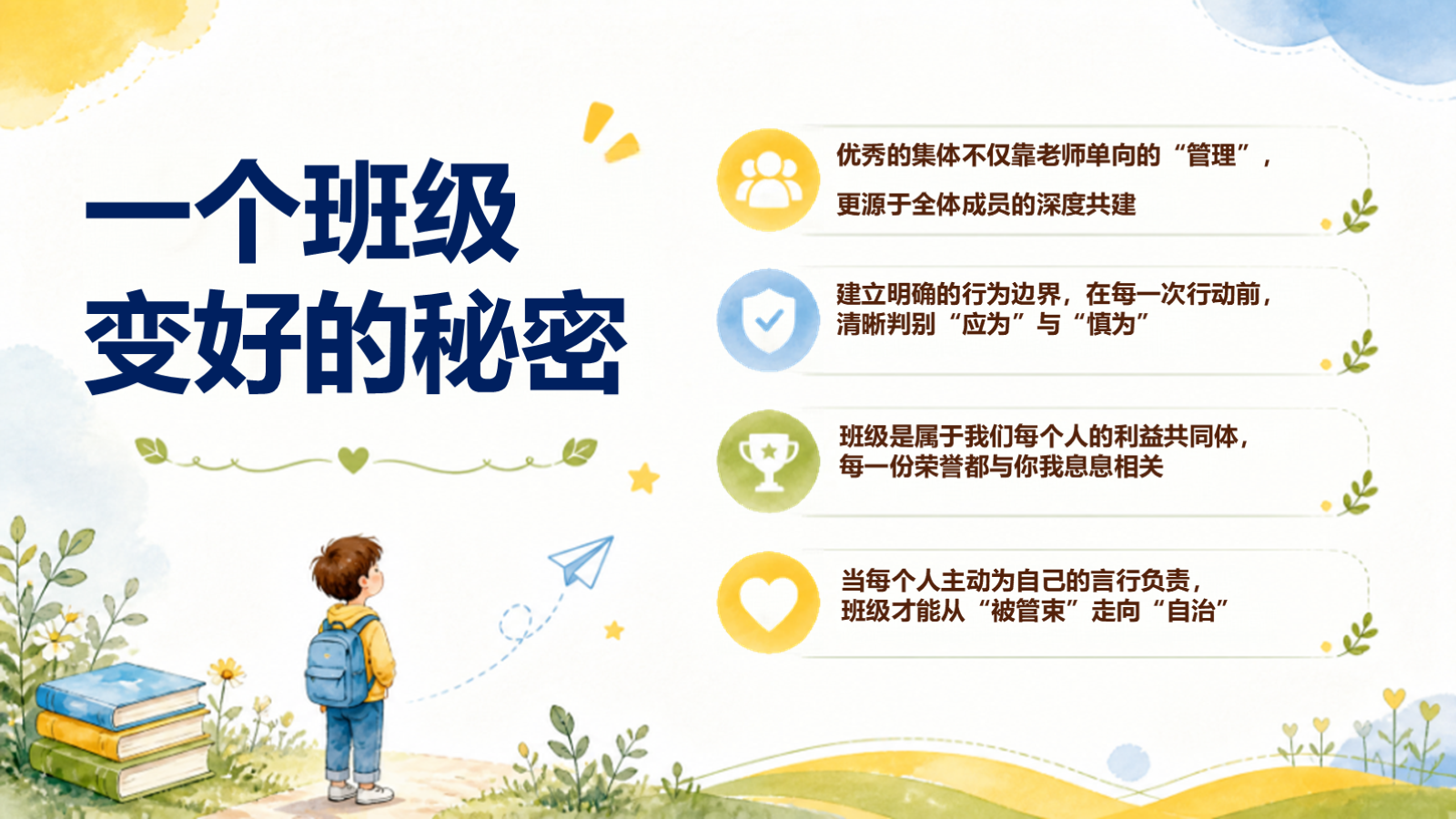 【0197】开学第一课：净、静、敬、竞的班级名片 预览