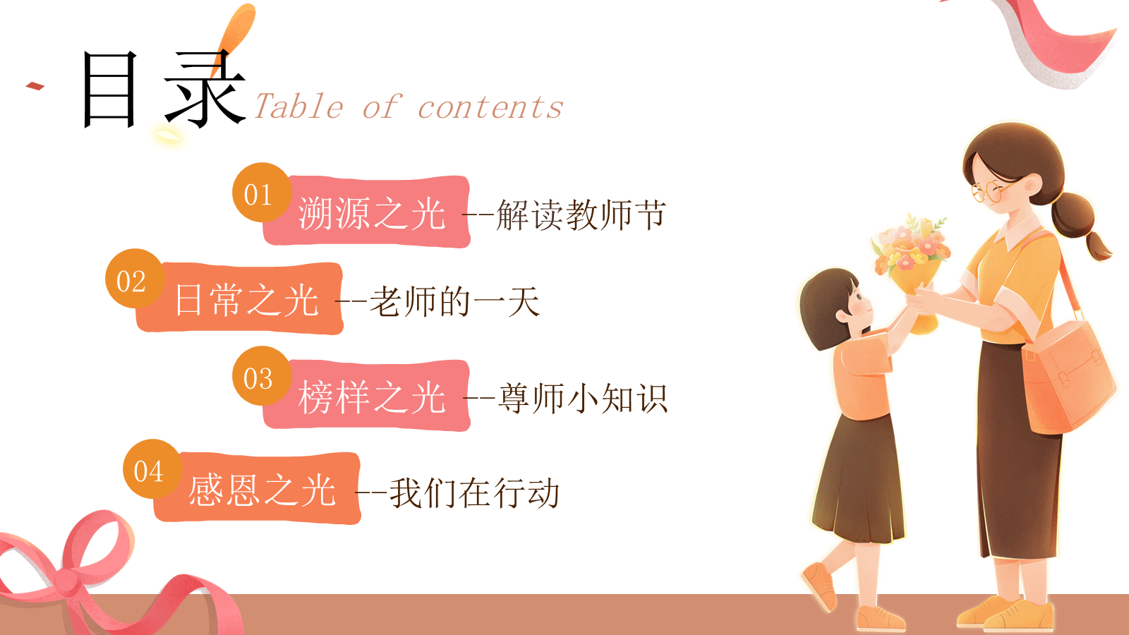 【0242】【秋季】【德育】第2周 《溯源念师恩，微光汇星河 》主题班会ppt 预览