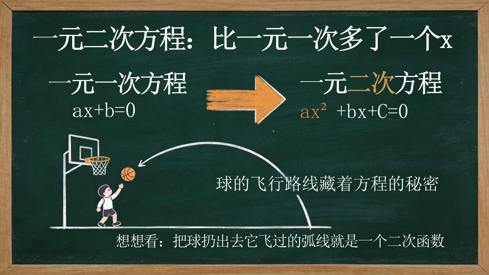 【0237】【初三】【九年级】【数学】秋季开学第一课主题班会 预览