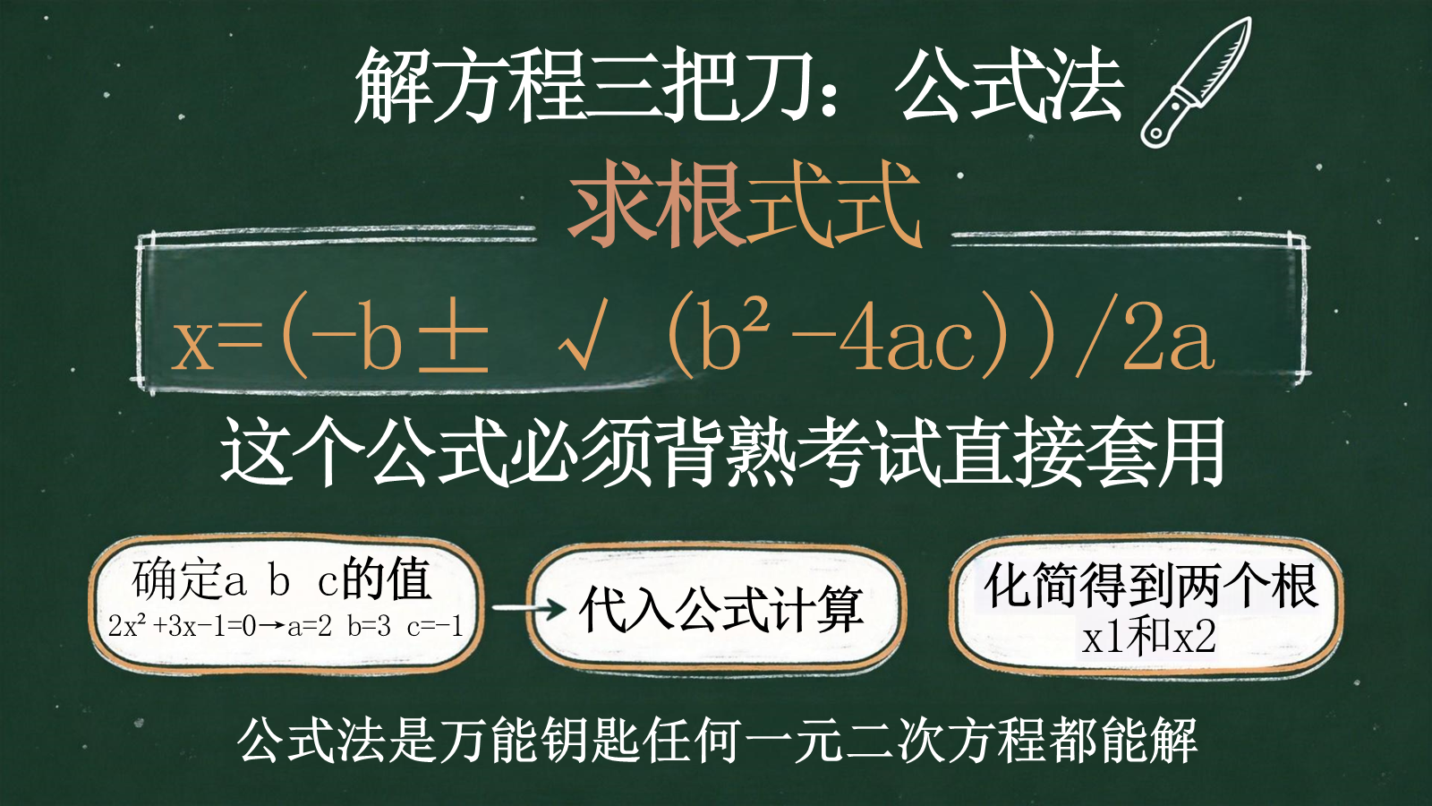 【0237】【初三】【九年级】【数学】秋季开学第一课主题班会 预览