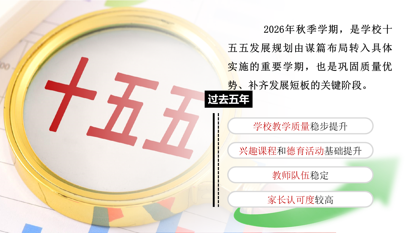 【0127】【秋季上】学校整体工作计划PPT（第一版&mdash;&mdash;）把每一天做实 让每一步可见 预览