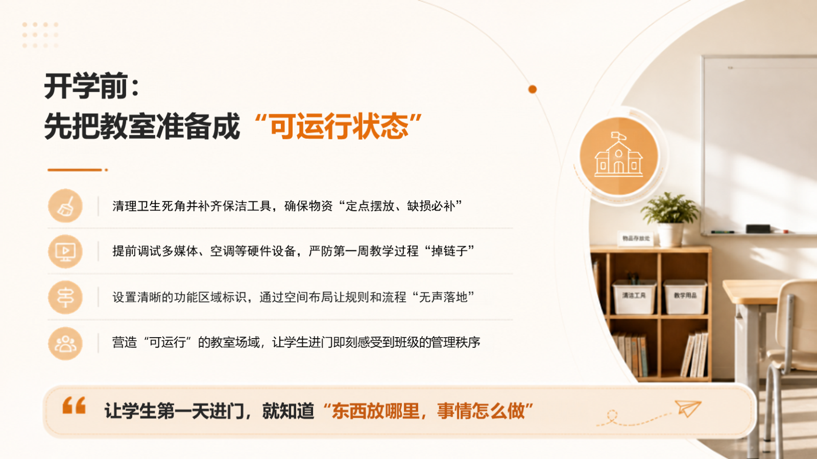 【0186】班主任开学培训：把开学第一周做细，把班级常规带稳 预览