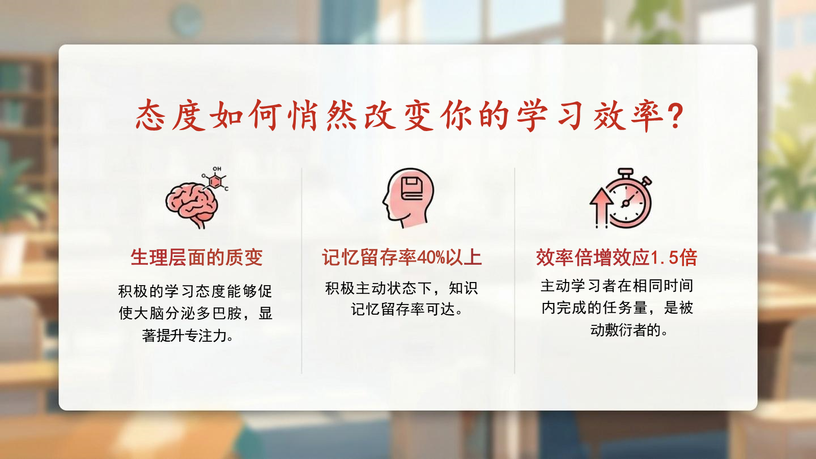 【0295】学习态度：你的态度决定你的高度 预览