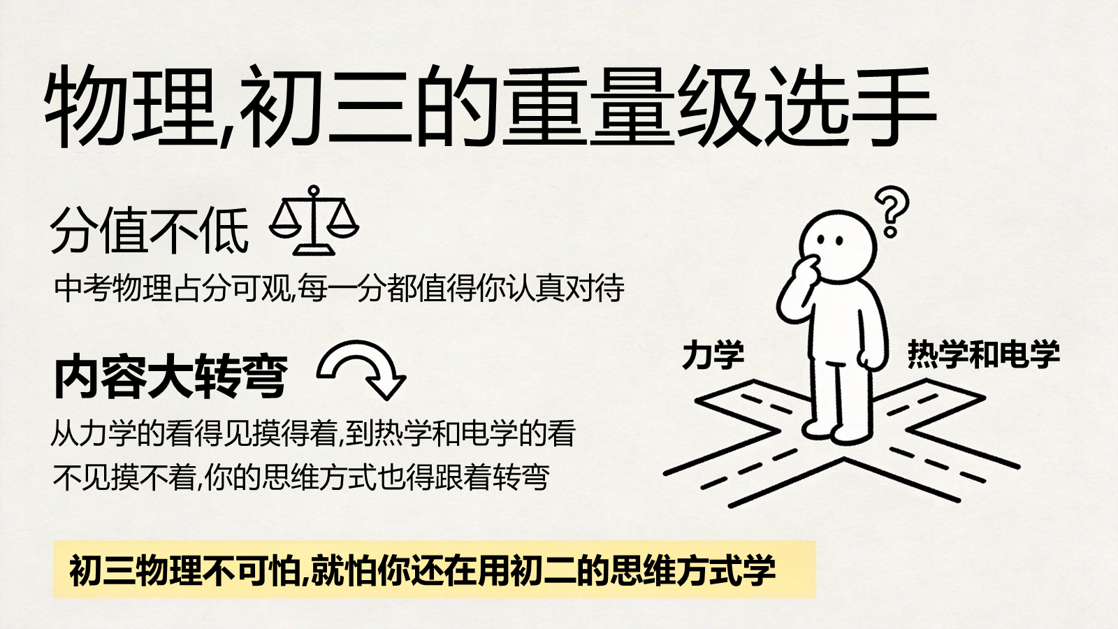 【0238】【初三】【九年级】【物理】秋季开学第一课主题班会 预览