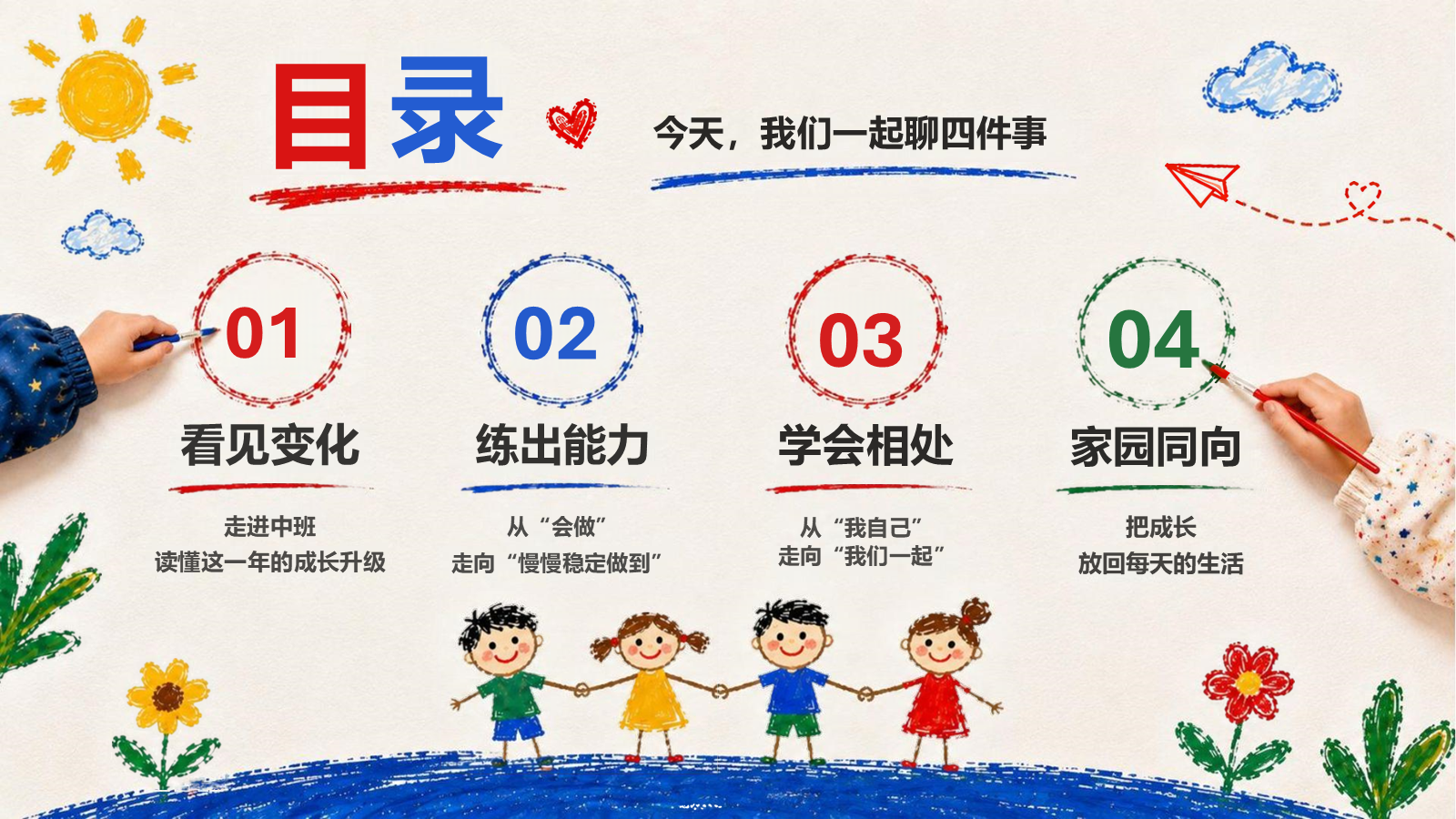 【0204】中班 我们一起 开启成长新旅程 预览