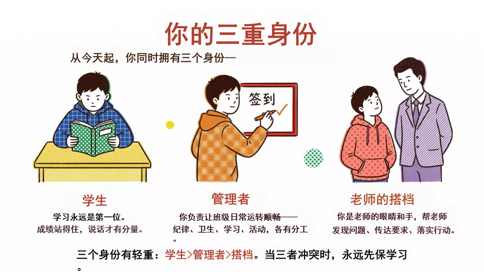 【0268】【通用】【班干部培训】主题班会：班干部，是同学们的队友 预览