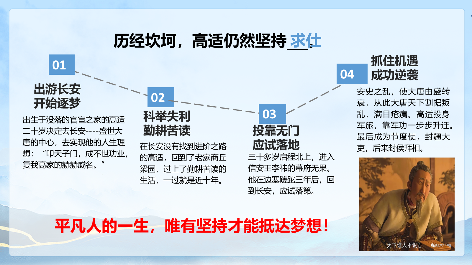 【0301】【高二】【励志教育】主题班会&mdash;&mdash;为梦想不止步 预览